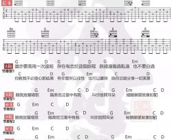 歌声如初_G调吉他谱_谢安琪