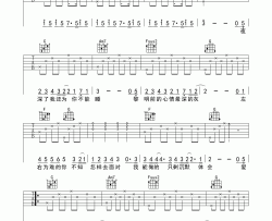 我想大声告诉你吉他谱 C调高清版_棊江翼森琴行编配_樊凡