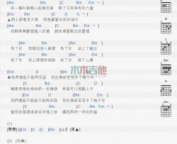 誓言《求佛》吉他谱-Guitar Music Score