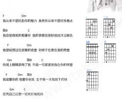矜持吉他谱_杨宗纬_我是歌手吉他谱