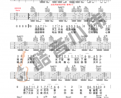 《电台情歌》邓超版超原版 酷音小伟吉他教学|吉他谱|图片谱|高清|邓超