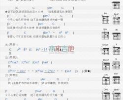 王翰《就这样》吉他谱-Guitar Music Score