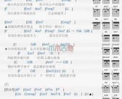 猜不透_吉他谱_张韶涵