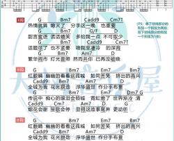 许美静《倾城》吉他谱(G调)-Guitar Music Score