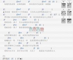 王菲《梦醒了》吉他谱-Guitar Music Score