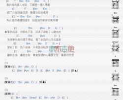 东来东往《别说我的眼泪你无所谓》吉他谱-Guitar Music Score