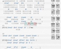 一点点_吉他谱_林宥嘉