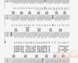 《匆匆那年》吉他谱|加州音乐上传版|吉他谱|图片谱|高清|王菲