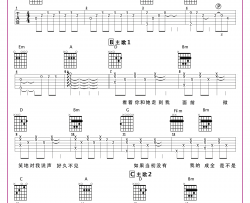 成全吉他谱_林宥嘉_D调_弹唱演示/吉他教学视频