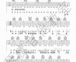 从前慢吉他谱 C调附视频-琴愫吉他编配-刘胡轶