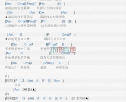 云天外_吉他谱_陆毅