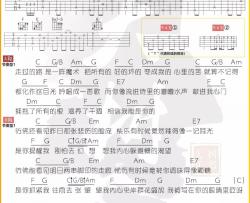 苏打绿《你被写进我的歌里》吉他谱(C调)-Guitar Music Score