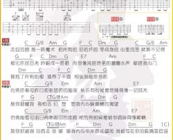 你被写进我的歌里吉他谱 C调-苏打绿