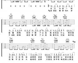 陈绮贞《太聪明》吉他谱-Guitar Music Score