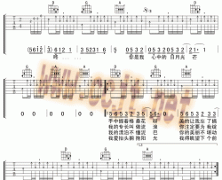 心中的日月|吉他谱|图片谱|高清|王力宏