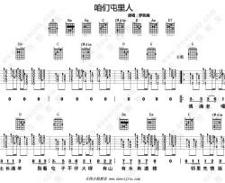 咱们屯里人吉他谱-夏洛特烦恼插曲-粤语版