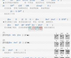 范玮琪《暮光》吉他谱-Guitar Music Score