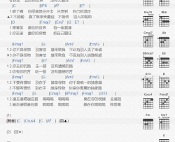 郭修彧《抽象图》吉他谱(D调)-Guitar Music Score