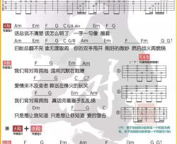 背对背拥抱吉他谱 C调和弦谱-林俊杰