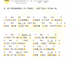 万疆吉他谱_李玉刚_C调_吉他弹唱谱+尤克里里谱