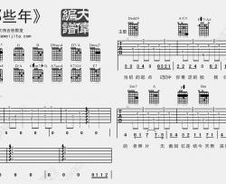 胡夏《那些年》吉他谱(D调)-Guitar Music Score