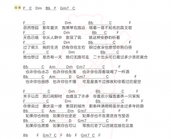 房东的猫《等我们老了就定居在重庆》吉他谱(F调)-Guitar Music Score