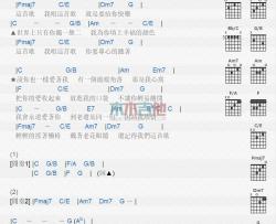 张栋梁《说你也一样爱着我》吉他谱-Guitar Music Score