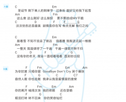 周杰伦《爱情废柴》吉他谱(C调)-Guitar Music Score
