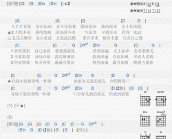 辛晓琪《别问旧伤口》吉他谱-Guitar Music Score
