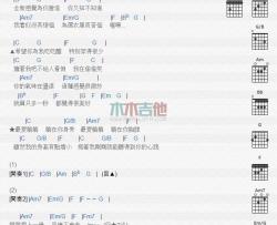 我最爱糖_吉他谱_糖兄妹