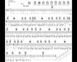 雪人吉他谱男生版-范晓萱-雪人G调吉他谱
