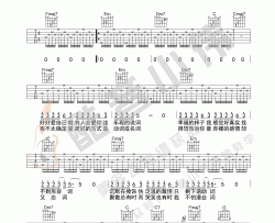 《关键词》吉他谱C调简单版本_酷音小伟编配_附教学视频_林俊杰