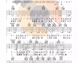 【G调版】陈绮贞《我喜欢上你时的内心活动》吉他谱 吉他弹唱六线谱 Guitar Tabs