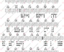 探清水河吉他谱 郭德纲版本改编 吉他教学视频