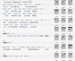 毛不易《从无到有》吉他谱(D调)-Guitar Music Score