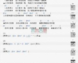 香水_吉他谱_谢霆锋