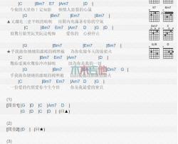 棉照被吉他谱_许富凯