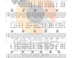 【新编】汪峰《春天里》吉他谱 Guitar Tabs