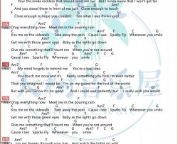 Sparks Fly吉他谱 C调扫弦版_大树音乐屋编配_Taylor Swift