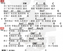 终于等到你吉他谱 张靓颖 C调简单版 和弦弹唱谱