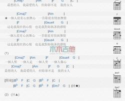 一个人_吉他谱_任贤齐