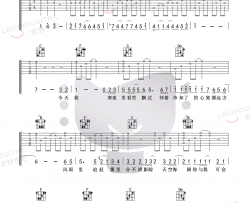 Beyond《海阔天空》吉他谱