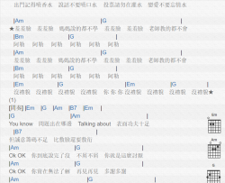 没礼貌_吉他谱_大嘴巴