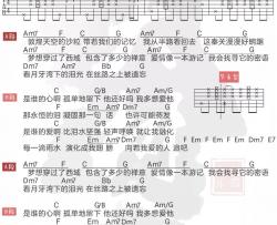 飞儿乐团《月牙湾》吉他谱(C调)-Guitar Music Score