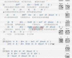 谢霆锋《天使》吉他谱-Guitar Music Score