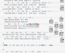 情歌_吉他谱_梁静茹