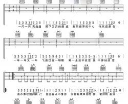 依然爱你吉他谱-王力宏-依然爱你六线谱(高清版)