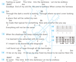 萨吉《On My Way》吉他谱(F调)-Guitar Music Score