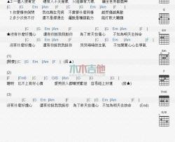我挺你_吉他谱_徐怀钰