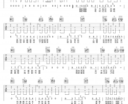 达尔文吉他谱_林俊杰_G调原版_弹唱六线谱